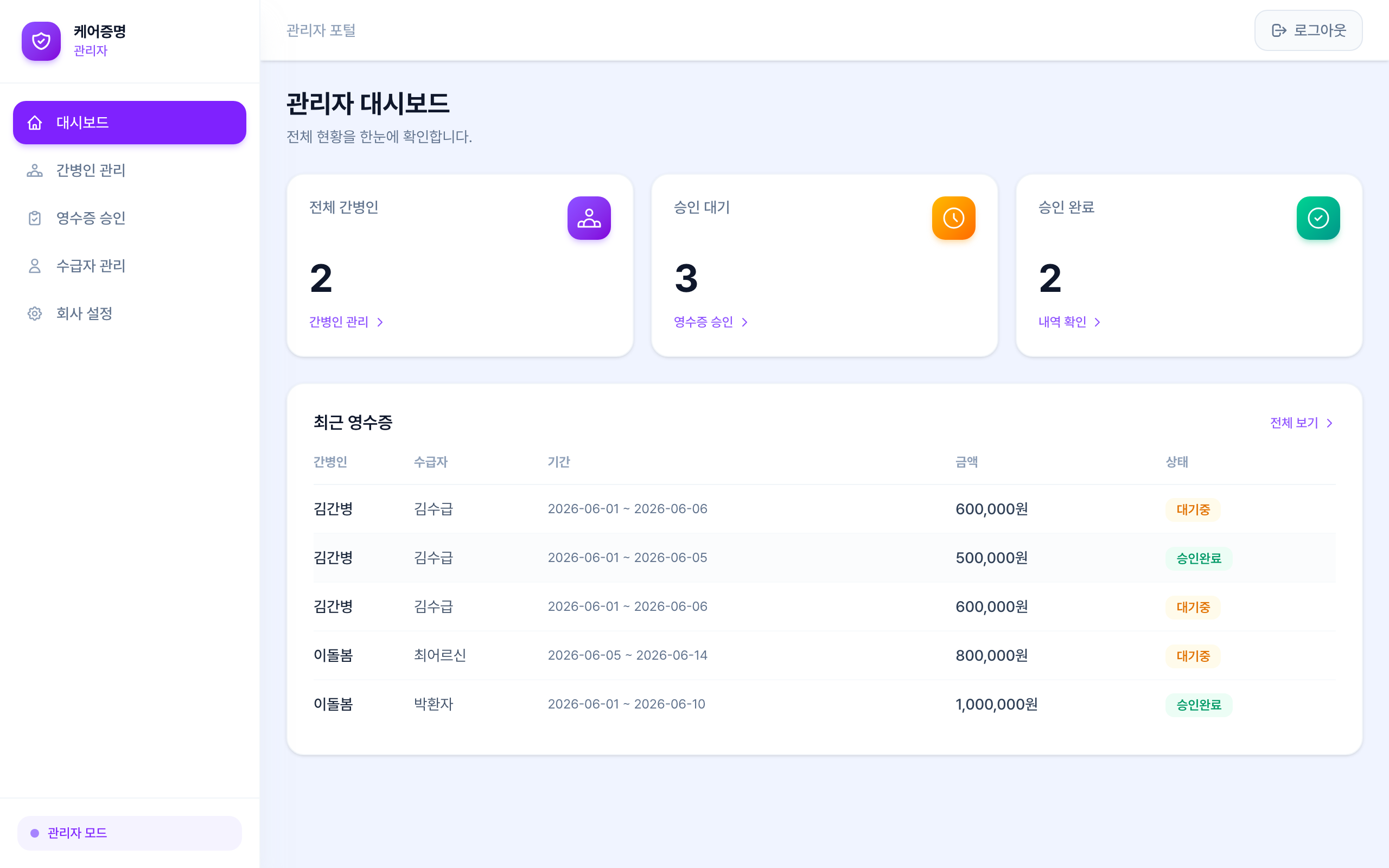 관리자 대시보드 데스크톱 원본 스크린샷
